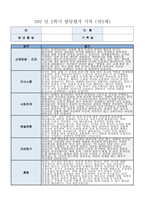발달평가 1학기 만5세 10명 - 1학기 유아발달평가 만5세 총평포함(유아발달평가 1학기 10명)-8