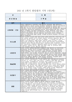 발달평가 1학기 만5세 10명 - 1학기 유아발달평가 만5세 총평포함(유아발달평가 1학기 10명)-9