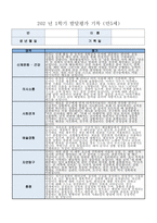 발달평가 1학기 만5세 10명 - 1학기 유아발달평가 만5세 총평포함(유아발달평가 1학기 10명)-11