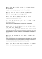 현대 기업경영의 핵심 정보시스템 SCM, ERP, CRM에 대한 종합적 분석-19
