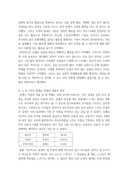 심리학에게묻다 1) 마음트레이닝에 소개된 다양한 활동들을 참조하여 자신의 일상에 이러한 방법들을 적용해 본 후, 2) 그 중 3가지 방법을 적용한 내용과 결과를 구체적으로 제시하고 3) 이러한-4