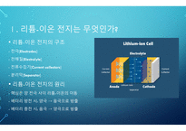 전자학) 리튬-이온 전지 기술의 시대를 넘어서 - Beyond the age of lithium-ion batteries-4