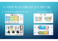 전자학) 리튬-이온 전지 기술의 시대를 넘어서 - Beyond the age of lithium-ion batteries-7