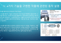 전자학) 리튬-이온 전지 기술의 시대를 넘어서 - Beyond the age of lithium-ion batteries-12