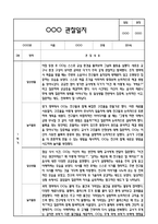 만5세 관찰일지 + 연계 부모상담일지,부모면담일지 1년 49Page분량 (일상생활,놀이활동 관찰일지 및 연계된 부모상담일지와 1학기 2학기 발달평가)-13
