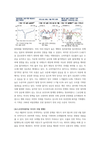 회계) 포스코 그룹의 기업가치평가 ( 재무제표분석 , 기업미래이론 등 포함 논문형식) (2)-15