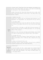 창업사업계획서) 스터디카페 사업계획서-3