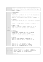 창업사업계획서) 스터디카페 사업계획서-6