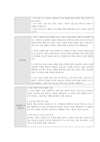 창업사업계획서) 스터디카페 사업계획서-7