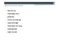 ppt) Amazon vs Walmaart 비교 분석 유통사의 유통 배급망을 중점으로-10