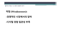 ppt) Amazon vs Walmaart 비교 분석 유통사의 유통 배급망을 중점으로-12
