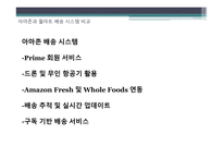 ppt) Amazon vs Walmaart 비교 분석 유통사의 유통 배급망을 중점으로-15