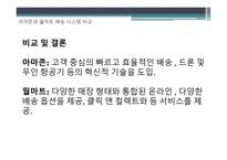 ppt) Amazon vs Walmaart 비교 분석 유통사의 유통 배급망을 중점으로-17