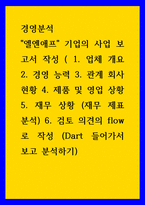 경영분석) 엘엔애프 기업의 사업 보고서 작성 ( 1업체 개요 2경영 능력 3관계 회사 현황 4 제품 및 영업 상황 5 재무 상황 (재무 제표 분석) 6 검토 의견의 flow로 작성 (Dar-1