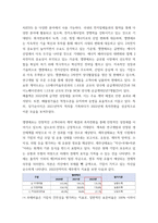 경영분석) 엘엔애프 기업의 사업 보고서 작성 ( 1업체 개요 2경영 능력 3관계 회사 현황 4 제품 및 영업 상황 5 재무 상황 (재무 제표 분석) 6 검토 의견의 flow로 작성 (Dar-6