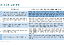 나의 경력 로드맵) 살면서 꼭 이루고 싶은 것 (버킷 리스트), 나의 성공과 실패 경험, 나의 강점과 개발 영역-3