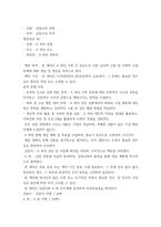 사회복지실천기술론) 자기 주변에 있는 사회복지대상자 중 한 사람을 대상으로 과제중심모델에 입각하여 개입을 한다고 가정하고 해당 사례의 표적문제에 대해 사정한 내용을 제시한 후 계약서 작성에 포함되어야 할-4