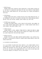 경험적 가족치료 이론 중 사티어의 의사소통유형 5가지가 무엇인지 설명하고 이 중 자신과 자신의 배우자의 의사소통 유형이 무엇인지 이에 관련된 가족문제나 관계문제의 사례를 서술하시오-2