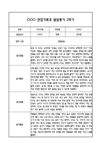 만3세 관찰일지 및 부모상담일지 20Page (일상,놀이 관찰일지) - 2학기 발달평가,놀이지원 확장사례 포함-7
