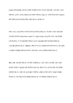 다국적기업의 해외진출 사례를 조사하고 해당 기업의 성공 또는 실패 요인을 나열하시오 그리고 향후 해당 기업이 취해야 할 국제경영전략을 제시하시오-7