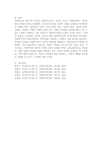 사회복지의 일반적인 가치와 사회복지전문직 실천의 가치에 대해 설명하시오.-7