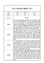 만2세 1년 관찰일지 및 부모상담일지 40Page (일상,놀이 관찰일지) - 1학기 2학기 발달평가,놀이지원 확장사례 포함-3