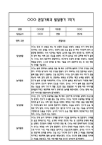만2세 1년 관찰일지 및 부모상담일지 40Page (일상,놀이 관찰일지) - 1학기 2학기 발달평가,놀이지원 확장사례 포함-9