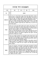 만2세 1년 관찰일지 및 부모상담일지 40Page (일상,놀이 관찰일지) - 1학기 2학기 발달평가,놀이지원 확장사례 포함-15