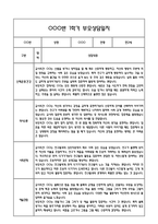 만2세 1년 관찰일지 및 부모상담일지 40Page (일상,놀이 관찰일지) - 1학기 2학기 발달평가,놀이지원 확장사례 포함-19