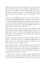 국민기초생활보장법의 제정 이후 개정 과정을 설명하고, 그 과정을 권리성(사회복지수급권) 측면에서 평가해 보시기 바랍니다-5
