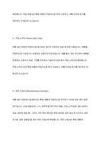 제조원가의 흐름에 따른 회계처리절차를 설명하시오-5