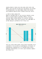 홈플러스 기업회생 사태가 한국 유통업계에 미친 영향과 구조적 변화-4