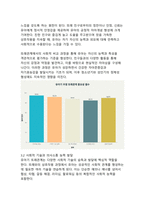 유아기의 우정과 또래관계가 인간 발달에 미치는 근본적 영향과 그 중요성-7