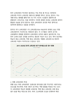 [교육학개론 A]교육과정의 개념과 심리학적 기초에 관한 이론적 탐구-19