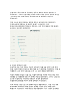 헌법재판소의 윤석열 대통령 탄핵심판 분석과 민주주의 헌정질서 수호에 관한 검토-5