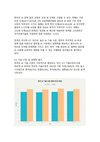 전 세계 인공지능 흐름과 정책 비교 분석 글로벌 AI 경쟁 시대의 국가별 전략과 한국의 위치-9