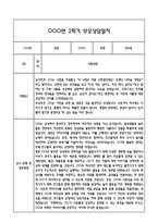 만4세 관찰일지 및 부모상담일지 20Page (일상,놀이 관찰일지) - 2학기 발달평가,놀이지원 확장사례 포함-20