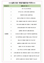 농협정보시스템 면접기출(최신)+꿀팁[최종합격!] +1000대기업 1차 직무면접 + 2차 임원면접 최종합격자 답안-4