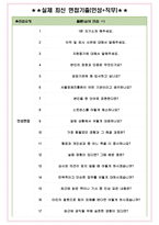 서울경제진흥원 면접기출(최신)+꿀팁[최종합격!] +1000대기업 1차 직무면접 + 2차 임원면접 최종합격자 답안-5