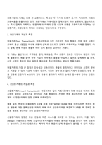 외환시장의 거래형태에서 현물거래 선물환거래 선물거래에 대하여 나누어 서술하시오-2