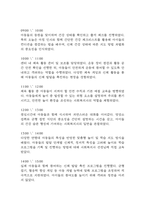 [사회복지현장실습일지] 지역아동센터 사회복지실습일지 (20일 180시간 분량,실습종결평가서 포함)-16