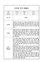 [만2세 관찰일지,부모상담일지] 만2세 1년 관찰일지 및 연계된 부모상담일지 (발달평가 첨부) -놀이지원 확장-2