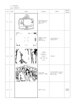 AI의 이해와 활용 ) 인공지능을 활용해서 자신만의 콘텐츠를 계획하여 3막 구조로 스토리 구성하여 시나리오나-6