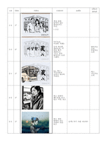 AI의 이해와 활용 ) 인공지능을 활용해서 자신만의 콘텐츠를 계획하여 3막 구조로 스토리 구성하여 시나리오나-7