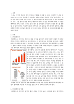 국제재무관리 ) 금융상품이 투자자에게 큰 손실을 초래한 사례에 대해, 해외 케이스 DLS, DLF(파생결합증권-3