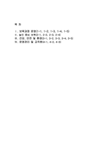 개정어린이집 평가제 교사면담질문 답변 - 어린이집 평가제 원장 교사면담질문 답변보육과정 운영 놀이 중심 보육 건강, 안전 및 환경 운영관리 및 교직원-2