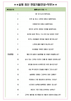 푸디스트 면접기출(최신)+꿀팁[최종합격!] +1000대기업 1차 직무면접 + 2차 임원면접 최종합격자 답안-5