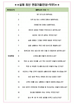 엔카닷컴 면접기출(최신)+꿀팁[최종합격!] +1000대기업 1차 직무면접 + 2차 임원면접 최종합격자 답안-6