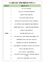 한국예탁결제원 면접기출(최신)+꿀팁[최종합격!] +1000대기업 1차 직무면접 + 2차 임원면접 최종합격자 답안-5