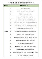 한국증권금융 면접기출(최신)+꿀팁[최종합격!] +1000대기업 1차 직무면접 + 2차 임원면접 최종합격자 답안-5